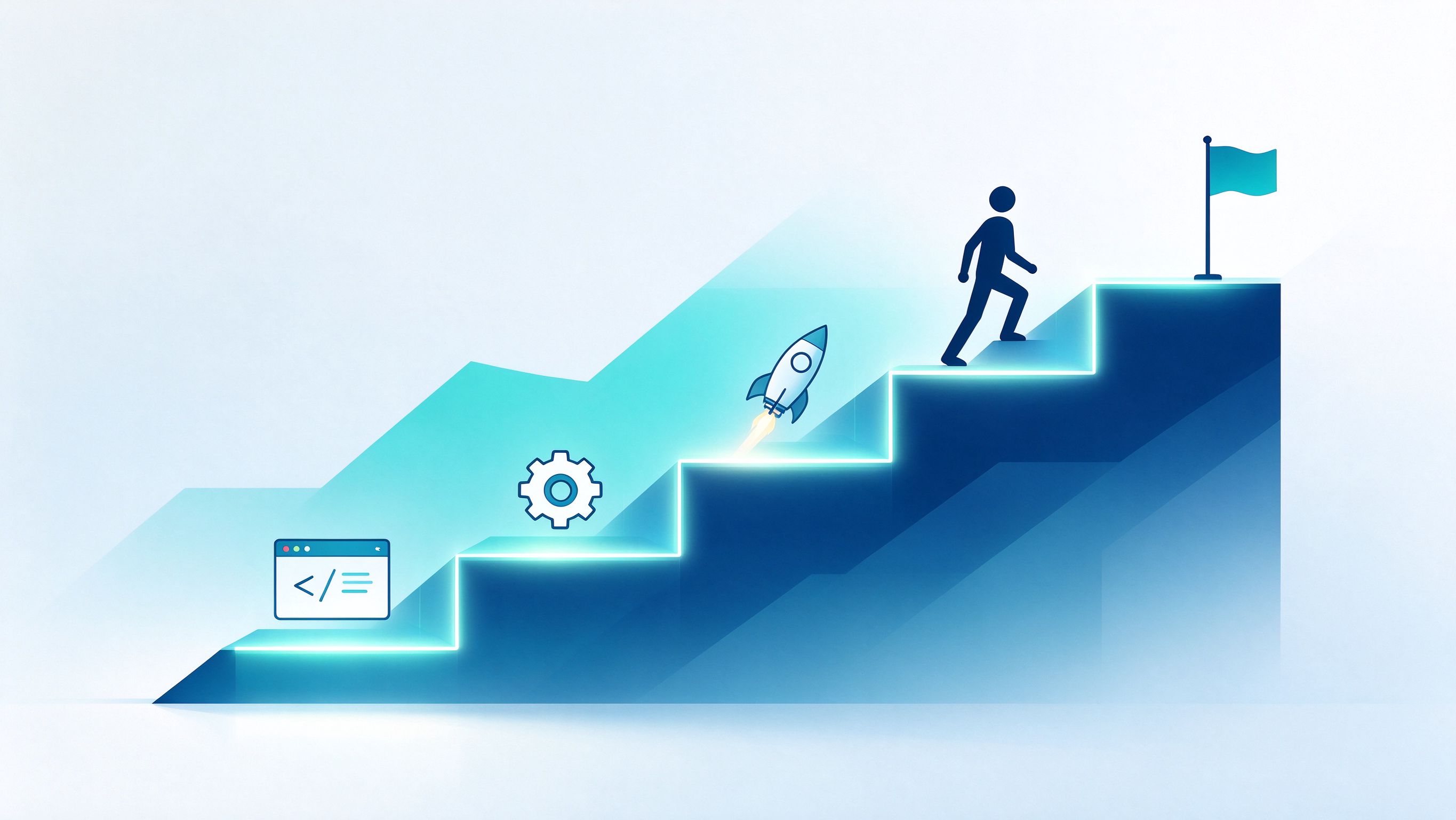 AI 工程师进阶路线示意