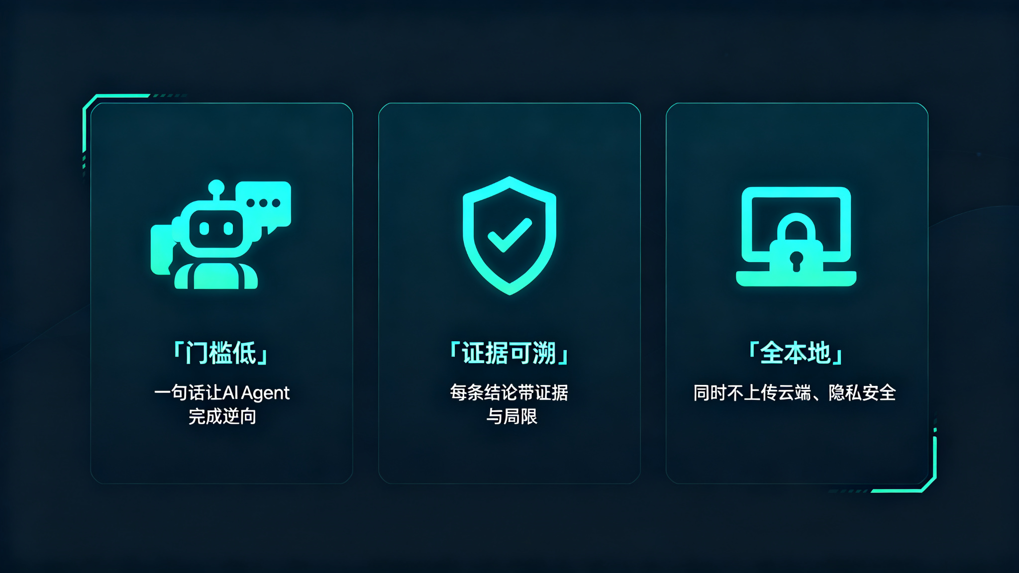 核心优势信息图（示意）
