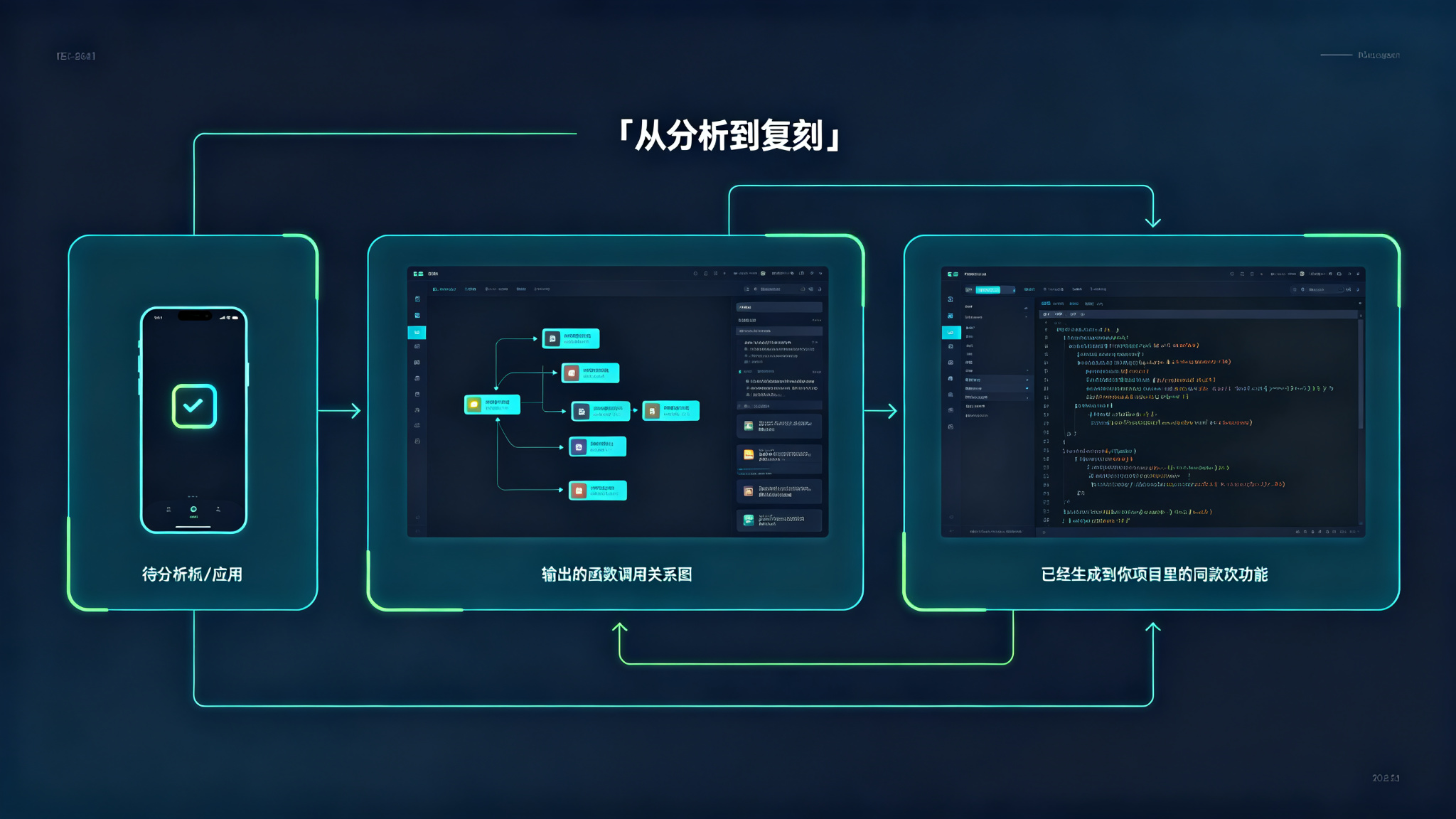 应用工作台示意