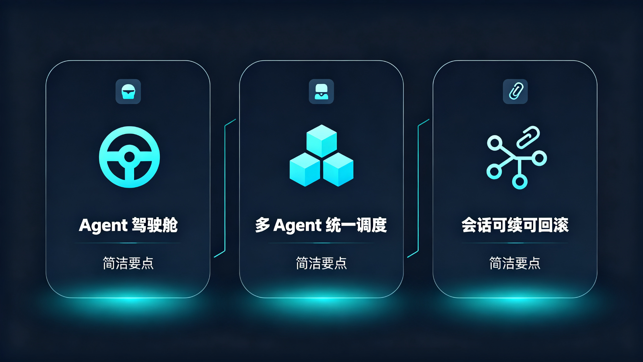核心优势信息图（示意）